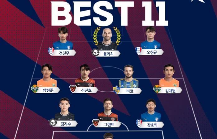 성남FC 뮬리치-김지수, 26R BEST 11 선정!